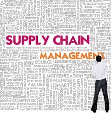 Need of supply chain management and its importance in manufacturing unit -A Overview (MBA Supply Chain Management )